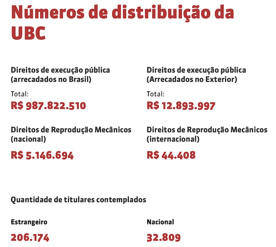 numubc1.jpg