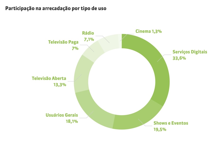 participacaousos2025.jpg
